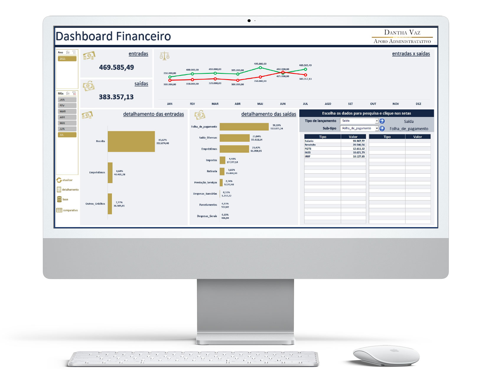 Dashboard
